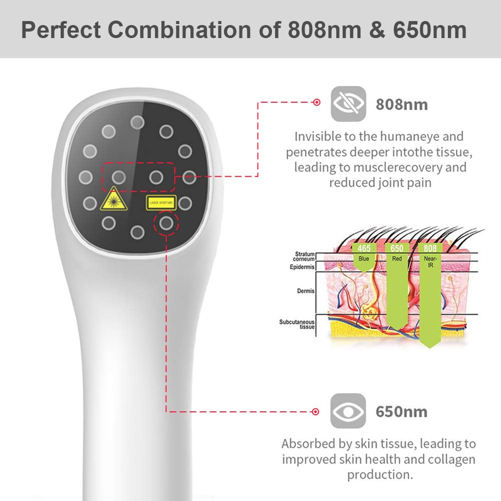 Body Pain Laser Therapy Device Lllt Physiotherapy Equipment For Knee