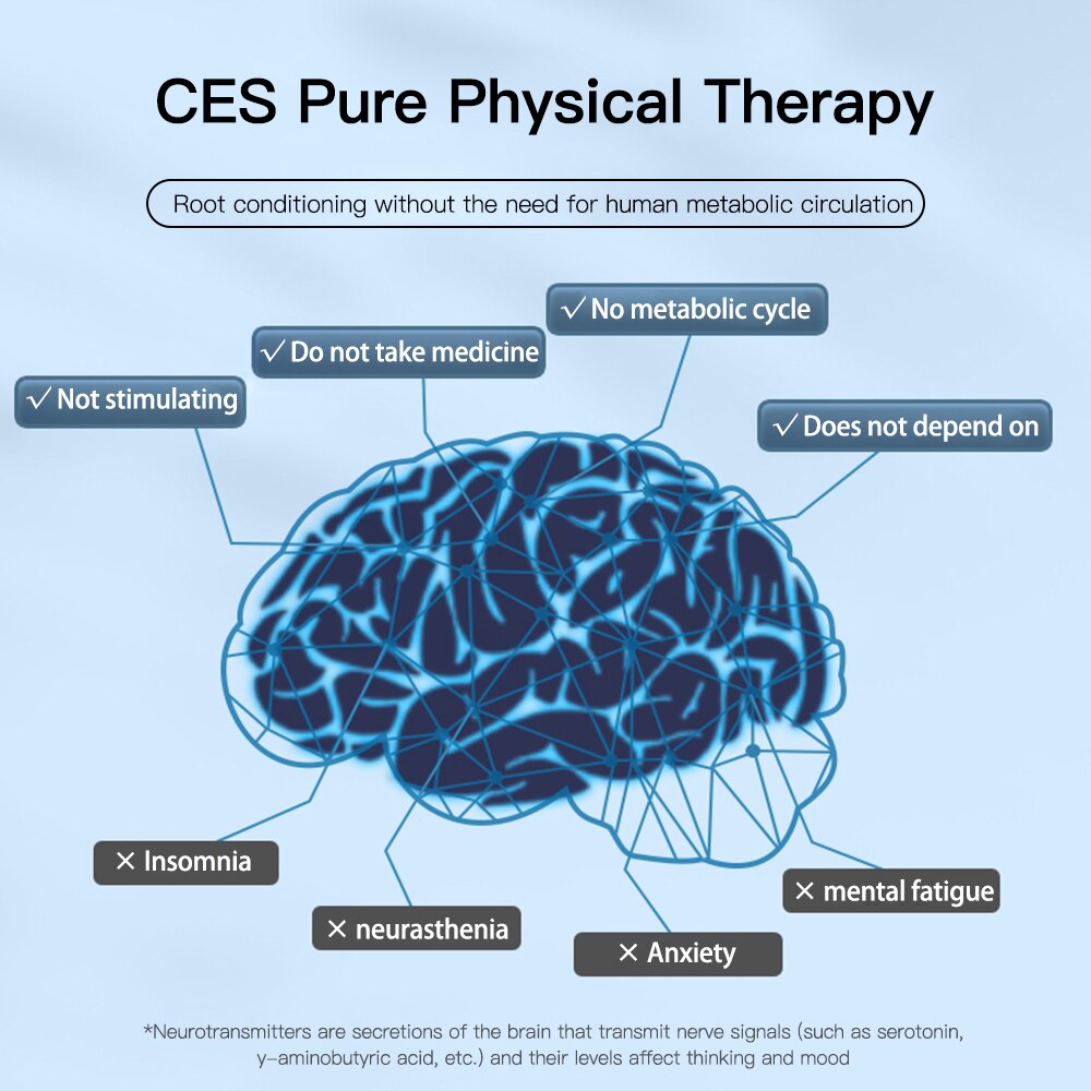 Effective Sleeping Aid Instrument Insomnia Device Ces Therapy Sleep