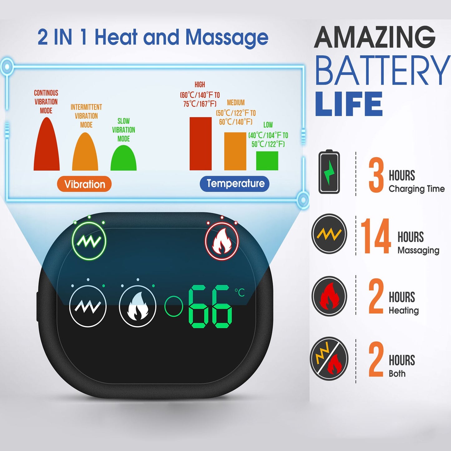 Heating Vibration Massage Rechargeable Therapy Pain Relif Injury