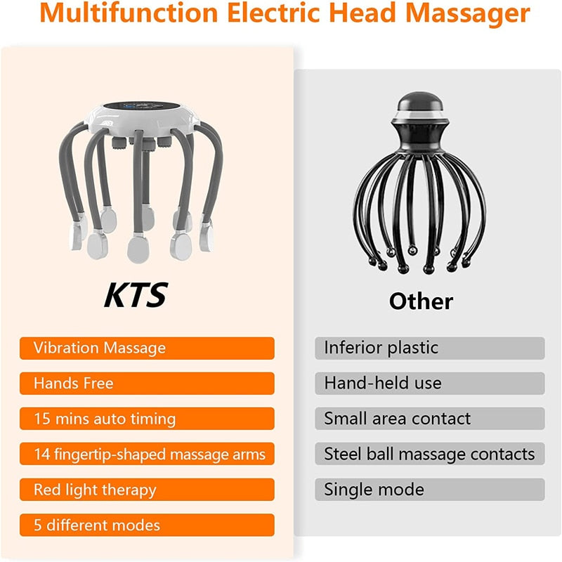 Kts Electric Head Massager Octopus Scalp Massage Music 5 Modes 14