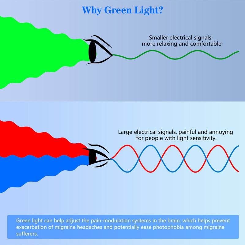 Kts Green Light Therapy Lamp For Insomnia Anxiety Depression Home