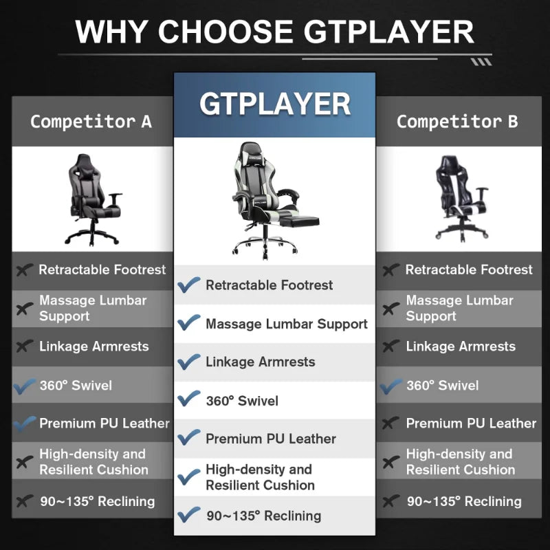 Gtplayer Gaming Chair with Footrest and Ergonomic Lumbar Massage Pillow, White