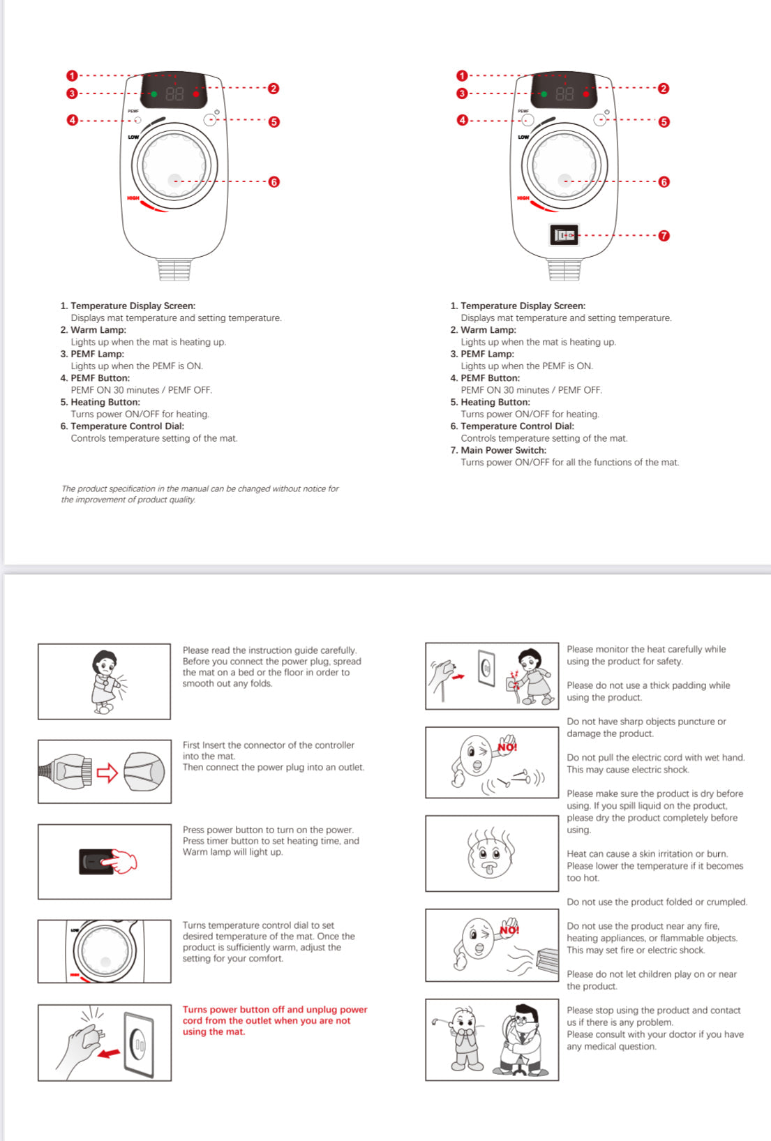 Amethyst PEMF Infrared Heating Belt